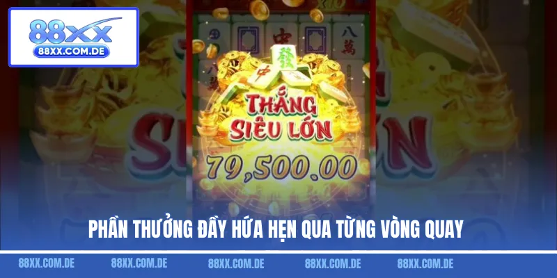 Phần thưởng đầy hứa hẹn qua từng vòng quay